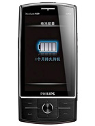 immagine rappresentativa di Philips X815